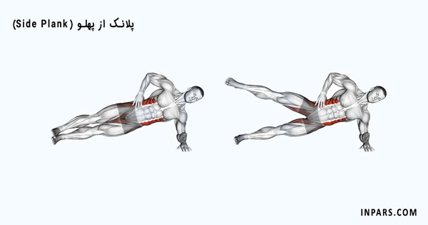 پلانک از پهلو (Side Plank)